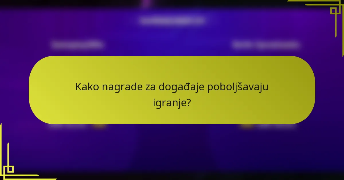 Kako nagrade za događaje poboljšavaju igranje?